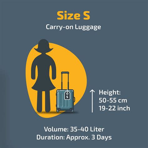 What's The Size Of A Carry On Suitcase at Lisa Cunningham blog