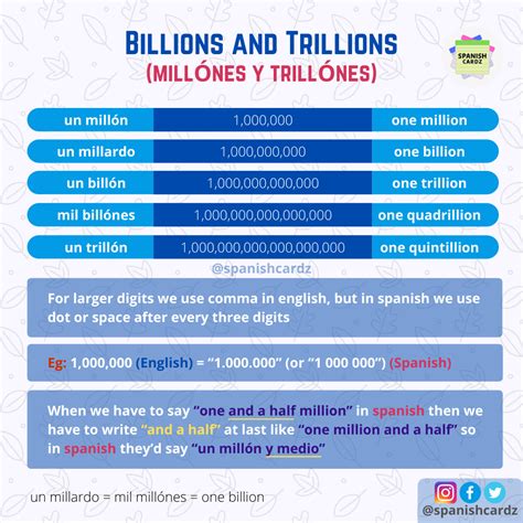 Números millónes y trillónes | Trillion, Flashcards, Numbers
