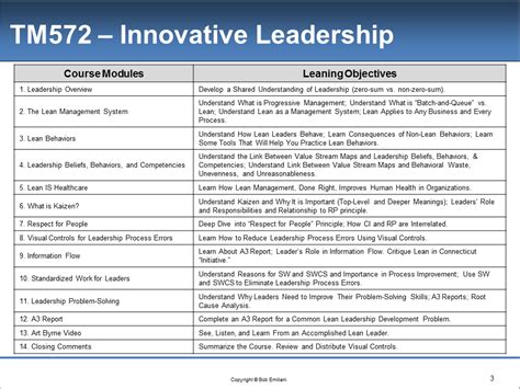 Lean Leadership Model 的图像结果