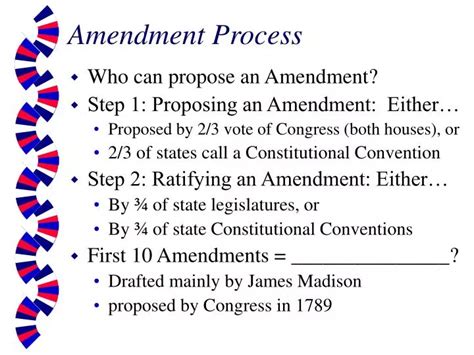 Image result for Amendment Process Definition