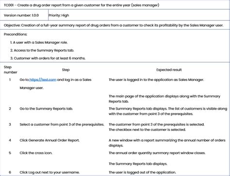 Functional Testing Test Cases 的图像结果