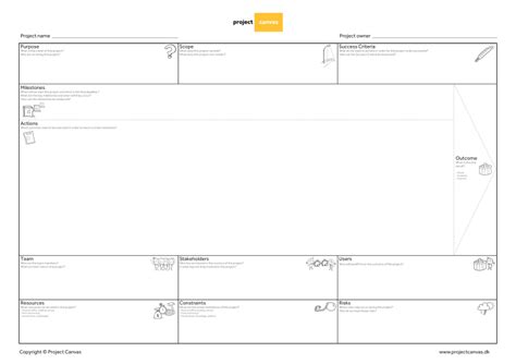 Image result for Project Canvas