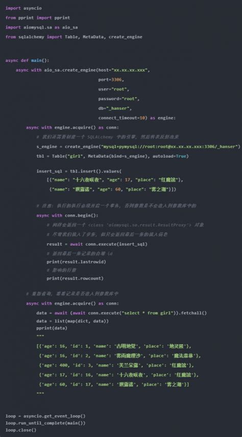 Exporapide Python 的图像结果