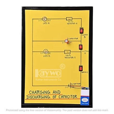Industrial Products - KAYWO Velcro Sheets for: 1. Cone 2. Disc 3 ...