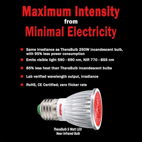 Infrared LED Bulb 的图像结果