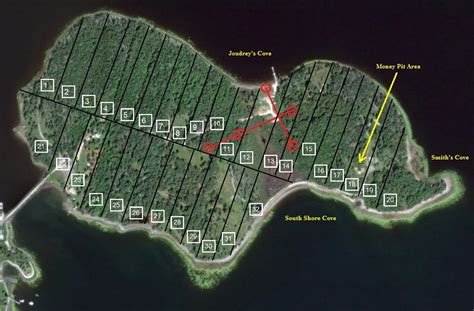 The Oak Island Mystery Game