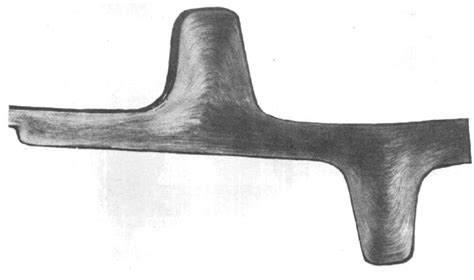 Image result for Forging Defects