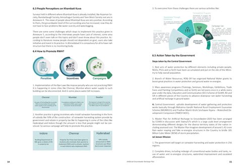 Artificial Groundwater Recharge Plan | CEPT - Portfolio