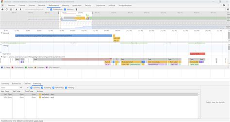 Image result for JavaScript Performance Test