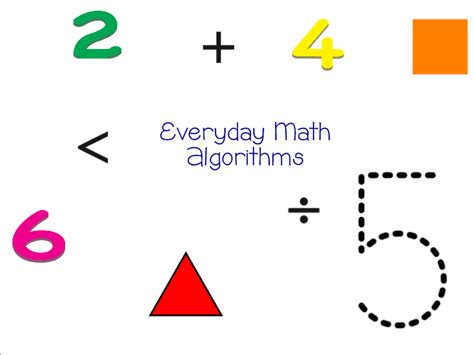 Image result for Common Alrgorithms in Math