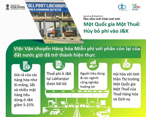 Embassy of India, Hanoi, Vietnam : Infographics (Vietnamese)