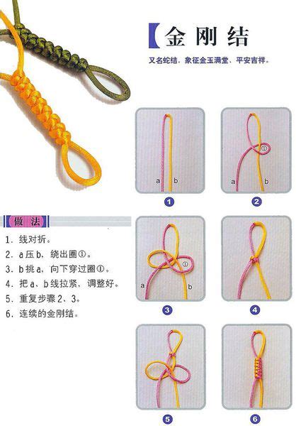 转运珠手链怎么编好看 简单实用的红绳转运珠手链编法图解(2) – 我爱钻石网官网
