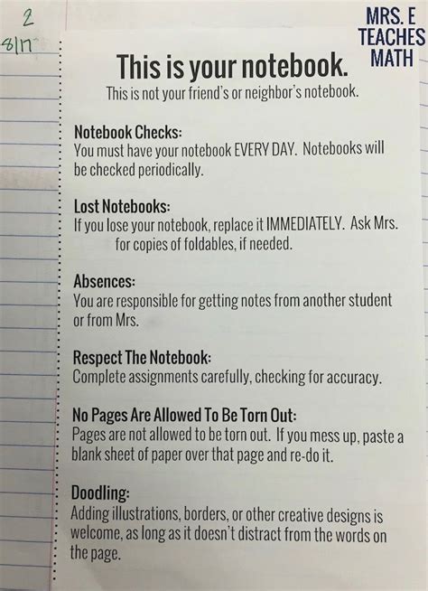 Interactive Notebook Setup 的图像结果