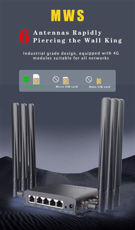 Image result for Emui Router