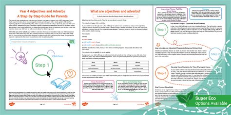 Year 4 Adjectives and Adverbs: A Step-by-Step Guide for Parents