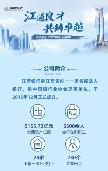 江西银行赣州分行2023年社会招聘公告-赣州金融网