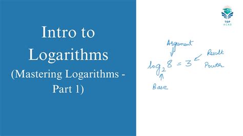 Image result for Math Logarithm Tutorial