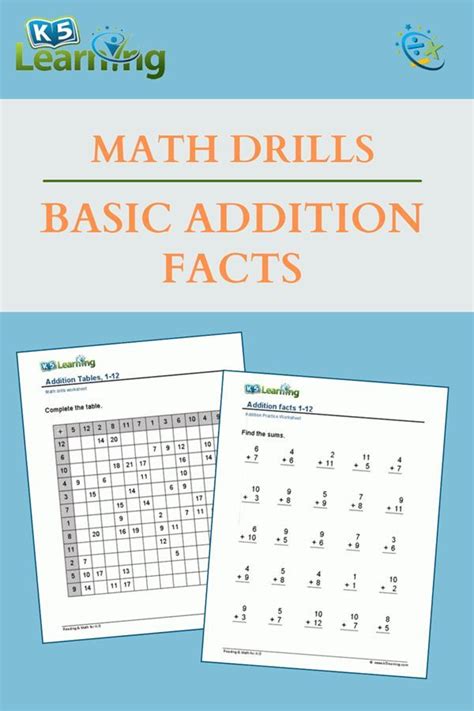 Image result for Math Drills Worksheets. Addition