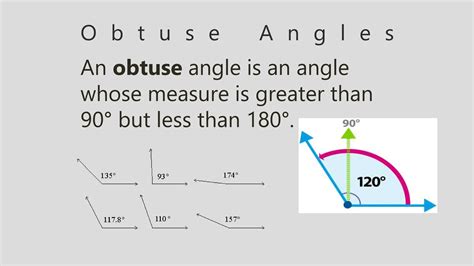 Image result for Angle Lesson