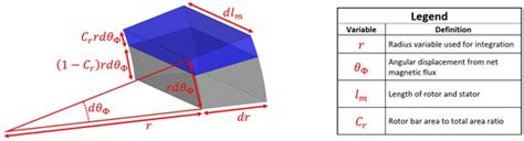Magnetism Samples 的图像结果