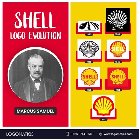 Image result for Startup Shell Howe Red Logo