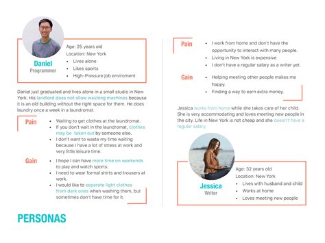 Information Technology Design 的图像结果