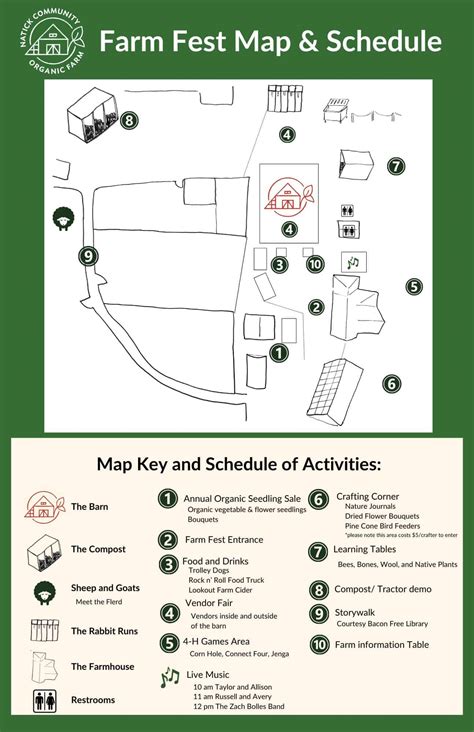 Farm Fest 2025 - Natick Community Organic Farm