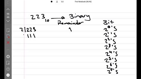 How to Convert Binary Numbers to Base 10 的图像结果