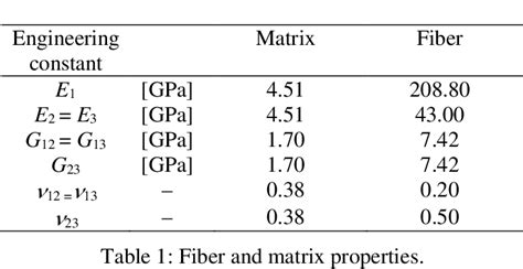 Textile Mutiscale 的图像结果
