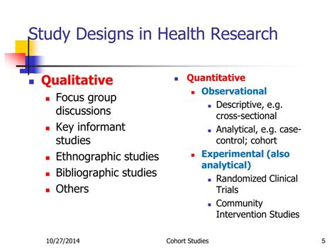 Study Designs for Health 的图像结果