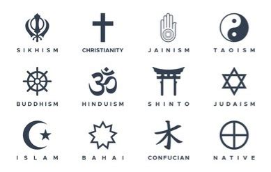 Image result for Religious Signs
