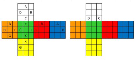 Image result for Puppet Cube 2 Tutorial