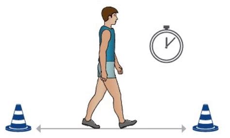 The 6-Minute Walk Test: A Comprehensive Guide to Its Purpose and ...