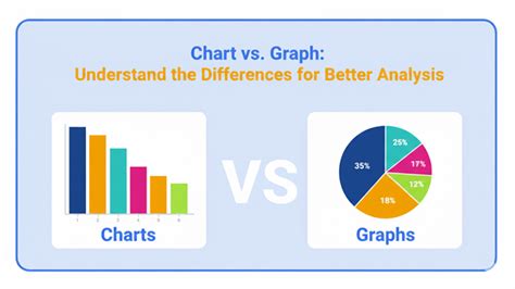 Image vs Graph Data 的图像结果