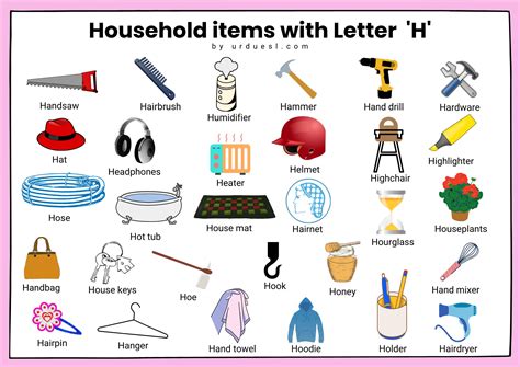 Items That Start With K