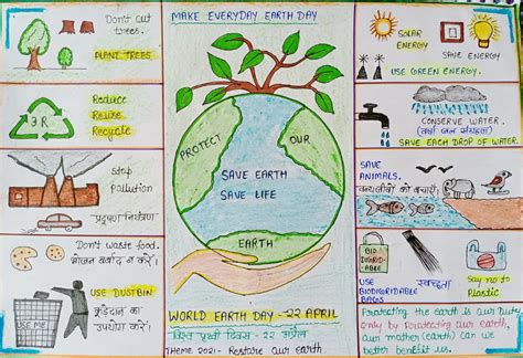 Save Earth Save Life Posters