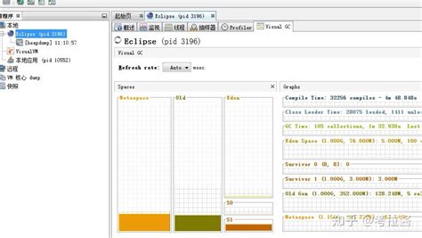 Java VisualVM 的图像结果