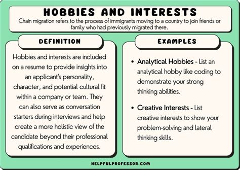 Examples of Hobbies 的图像结果