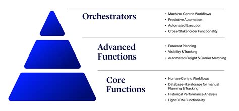 Image result for Python Package TMS Simulation