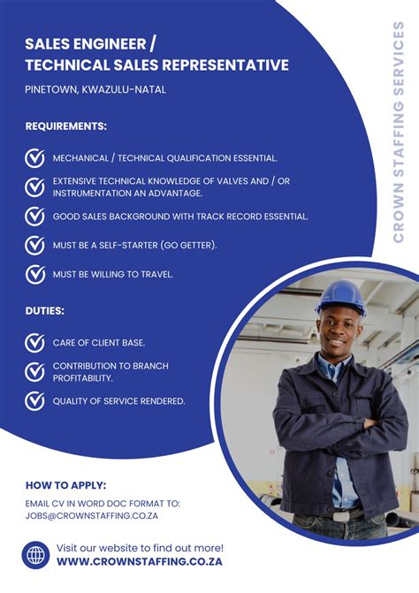 CROWN STAFFING SERVICES posted on LinkedIn