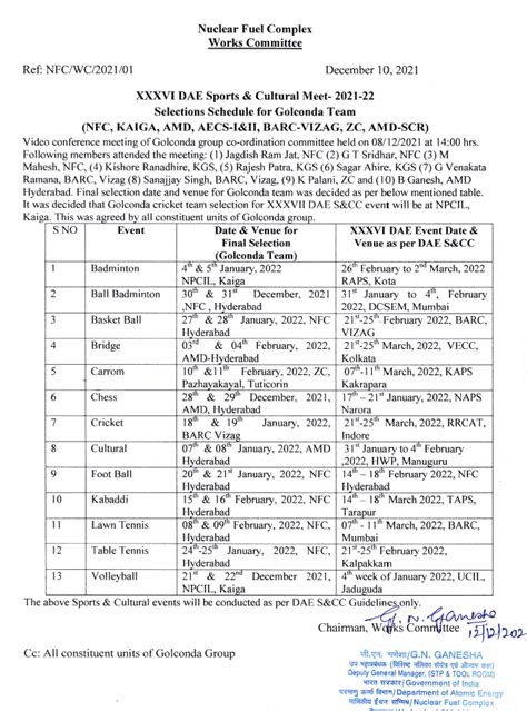XXXVI DAE Sports – Golconda Group Selection Trials – DAE Employees ...