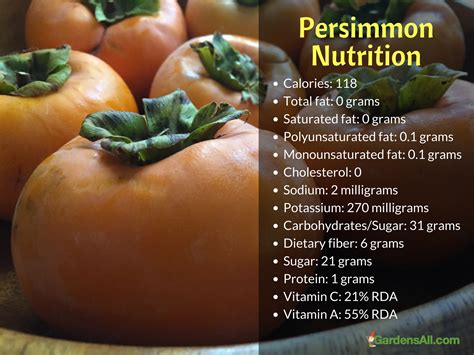 Benefits Of Persimmon Fruit