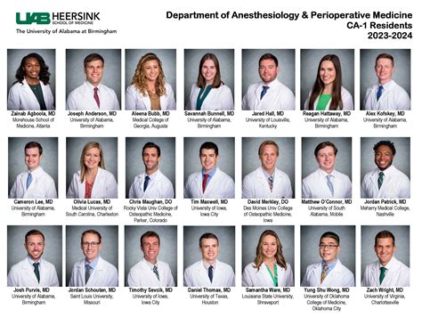 Our Residents - Anesthesiology and Perioperative Medicine