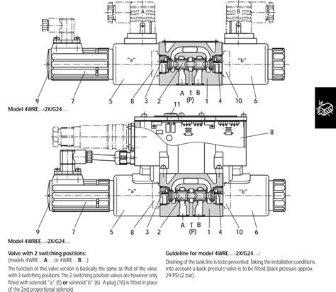 Image result for Flow Control Explained in Hydraulics