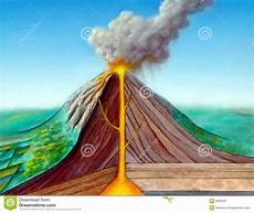 vulcano camino struttura vulcano illustrazione di stock vulcano camino struttura vulcano illustrazione di stock
