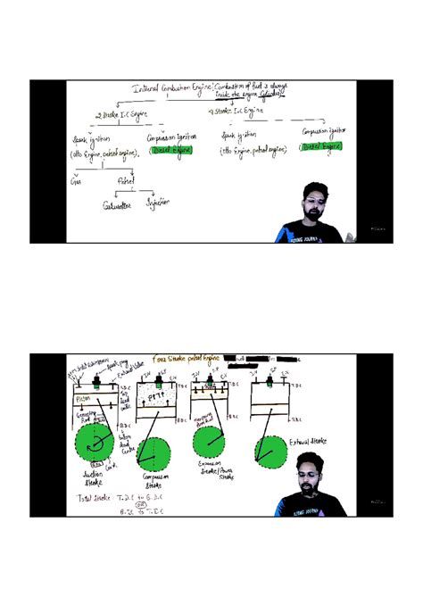 IC - IC Engine's - Internal Combustion Engine - Internal Combustion ...
