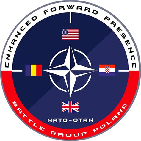 MNCNE - NATO Multinational Battlegroups