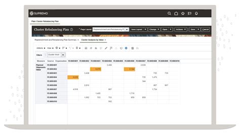 Image result for Oracle Inventory Management Software