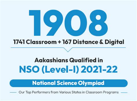 Foundations Results | AESL