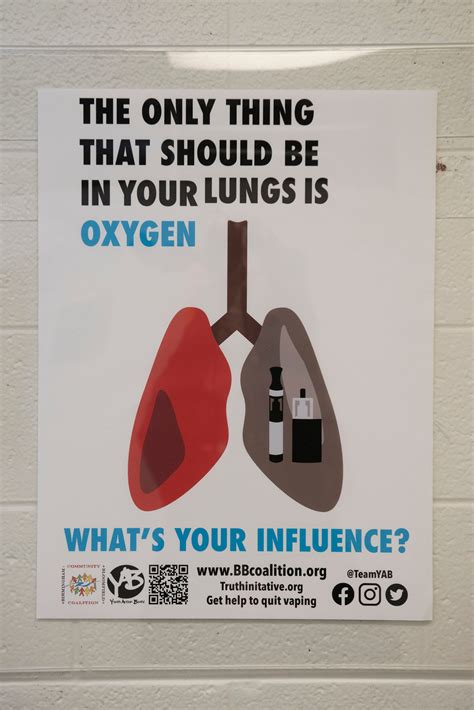 Anti Smoking Posters For Teenagers